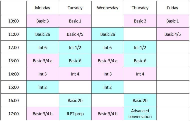 Japanese Course Schedule | OIST Groups