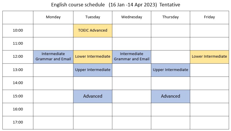 Schedule for English classes
