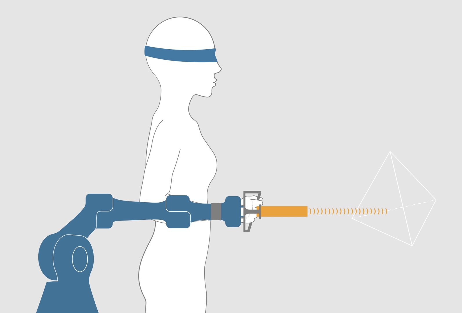 Human fixed to robot arm holding enactive torch